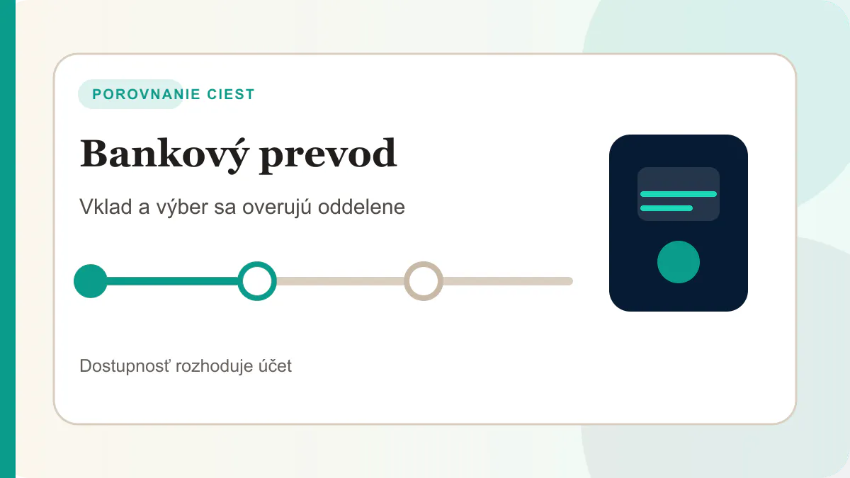 Porovnanie platobných ciest pre bankový prevod