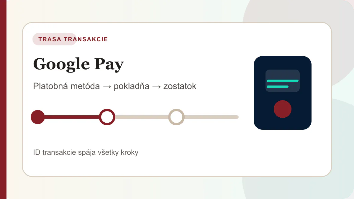 Trasa platby pri možnosti Google Pay