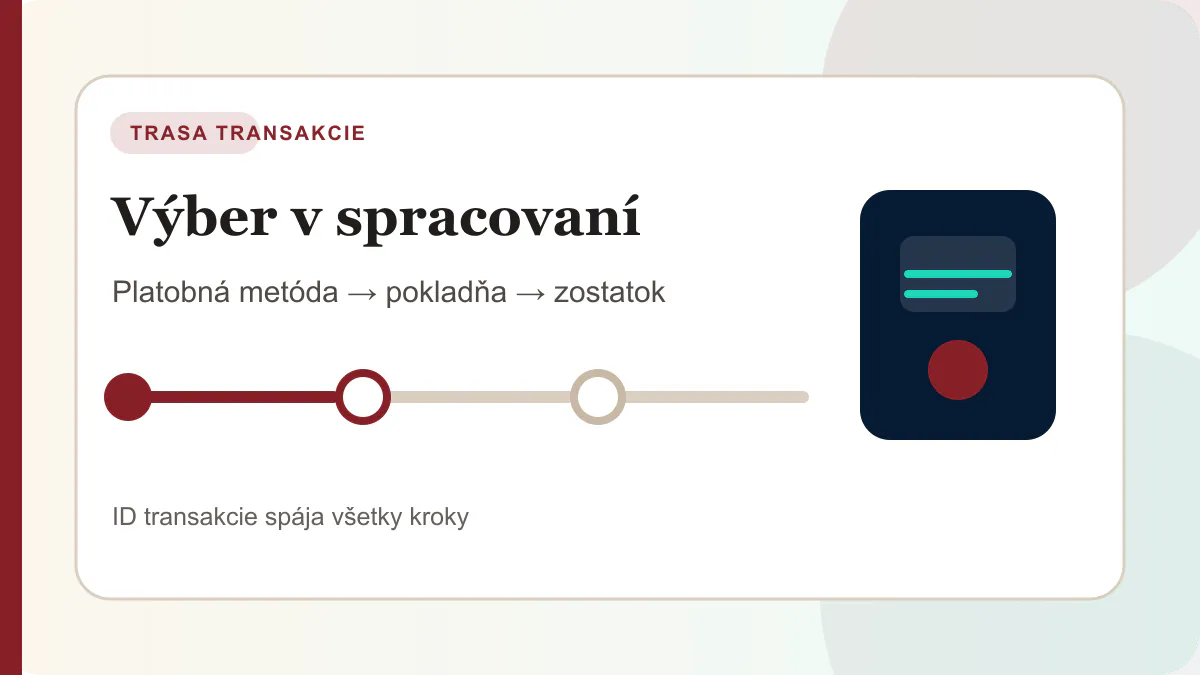 Trasa platby pri možnosti Výber v spracovaní
