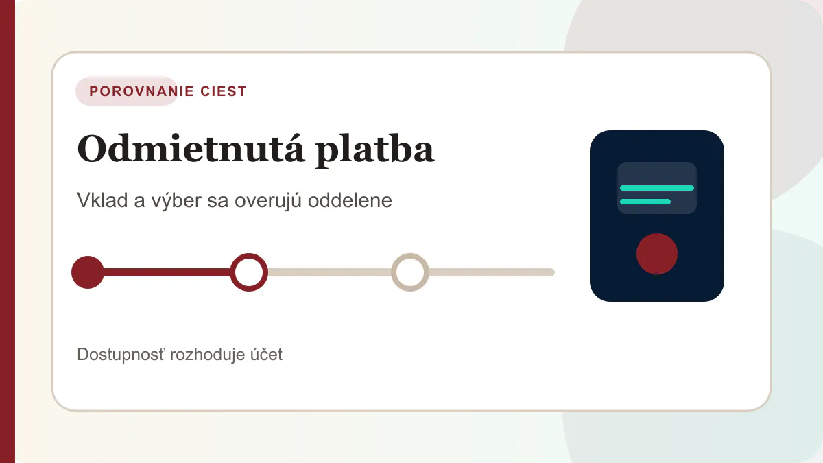 Porovnanie platobných ciest pre odmietnutá platba