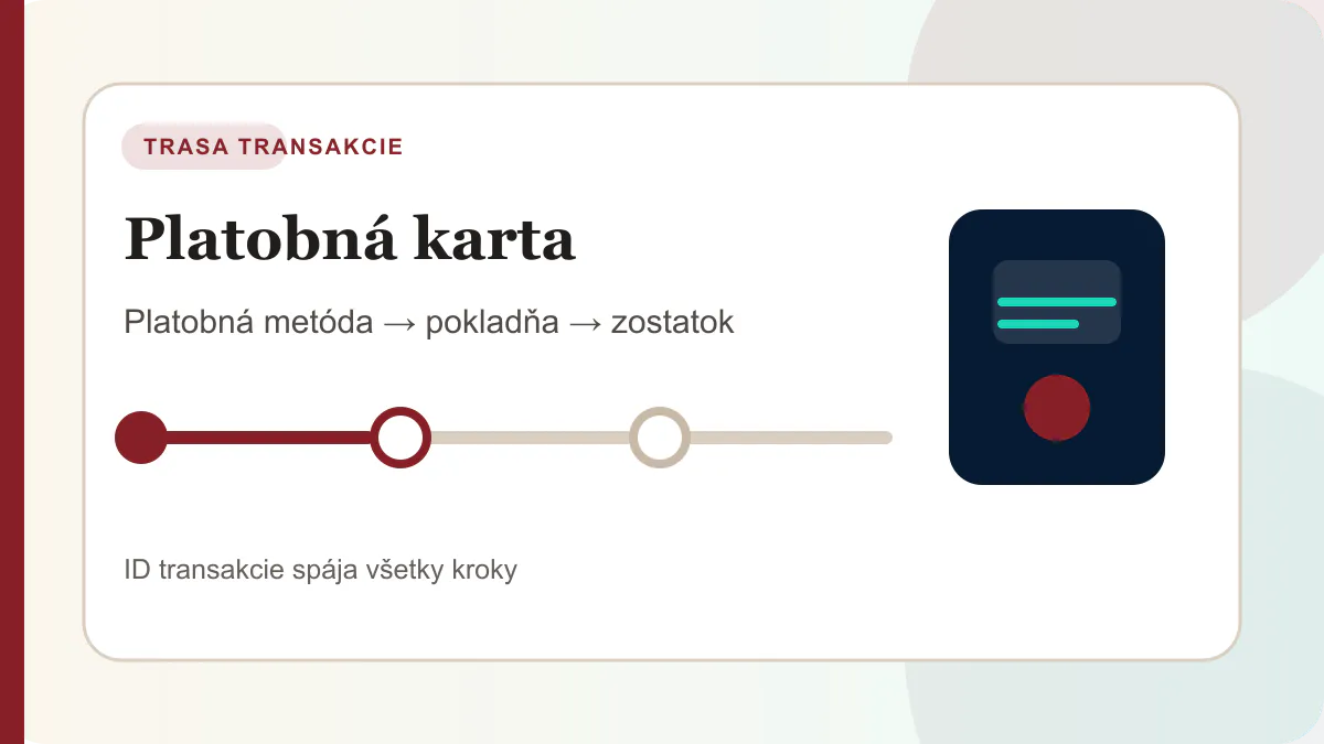 Trasa platby pri možnosti Platobná karta