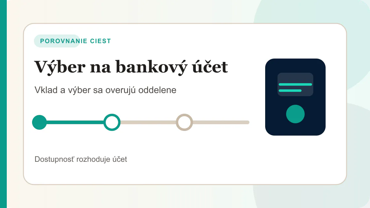 Porovnanie platobných ciest pre výber na bankový účet