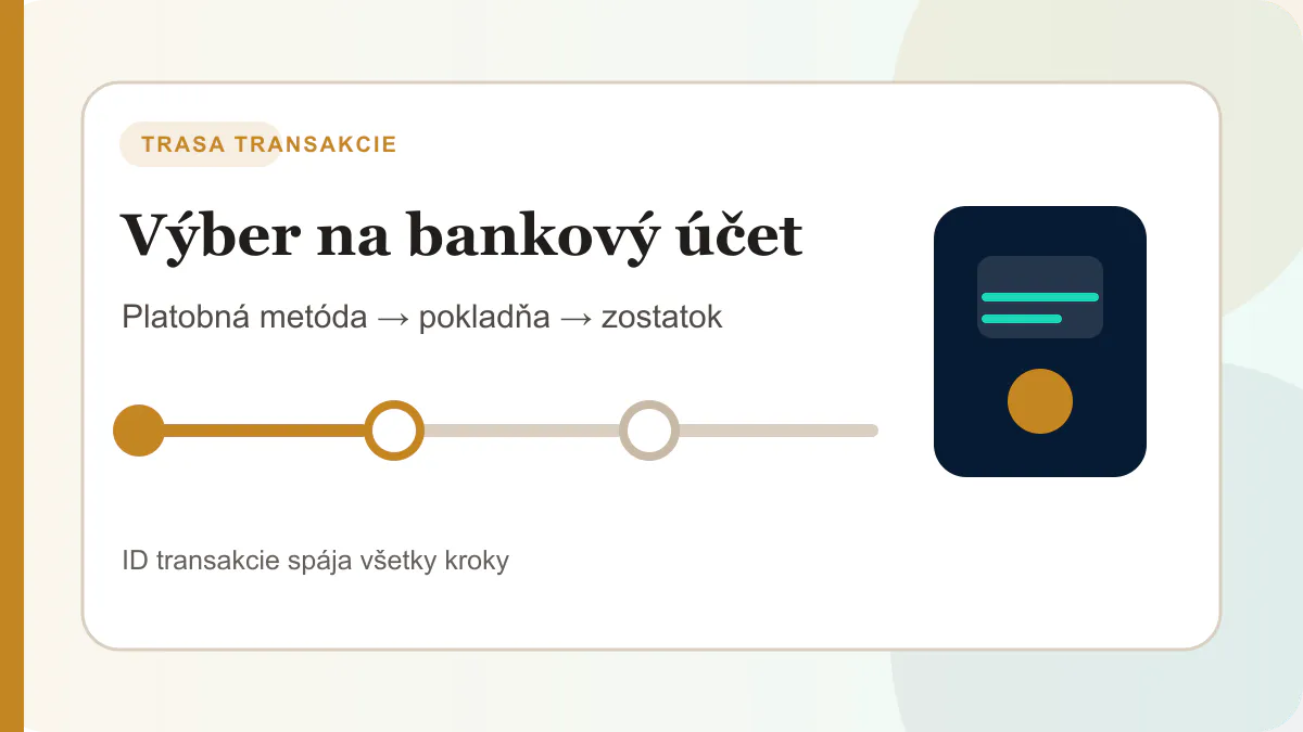 Trasa platby pri možnosti Výber na bankový účet